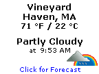 Click for Vineyard Haven, Massachusetts Forecast